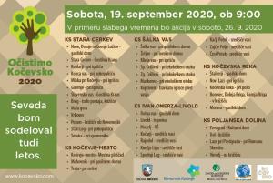 Zbirna mesta za prostovoljce